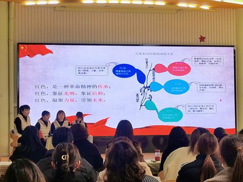 南湖區(qū)大橋鎮(zhèn)實驗幼兒園成功承辦“項目話成長，分享共輝映”共同體項目化展示交流活動