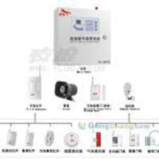 夜狼YL-007G防破解防盜報警器——廠家直供，守護安全每一刻